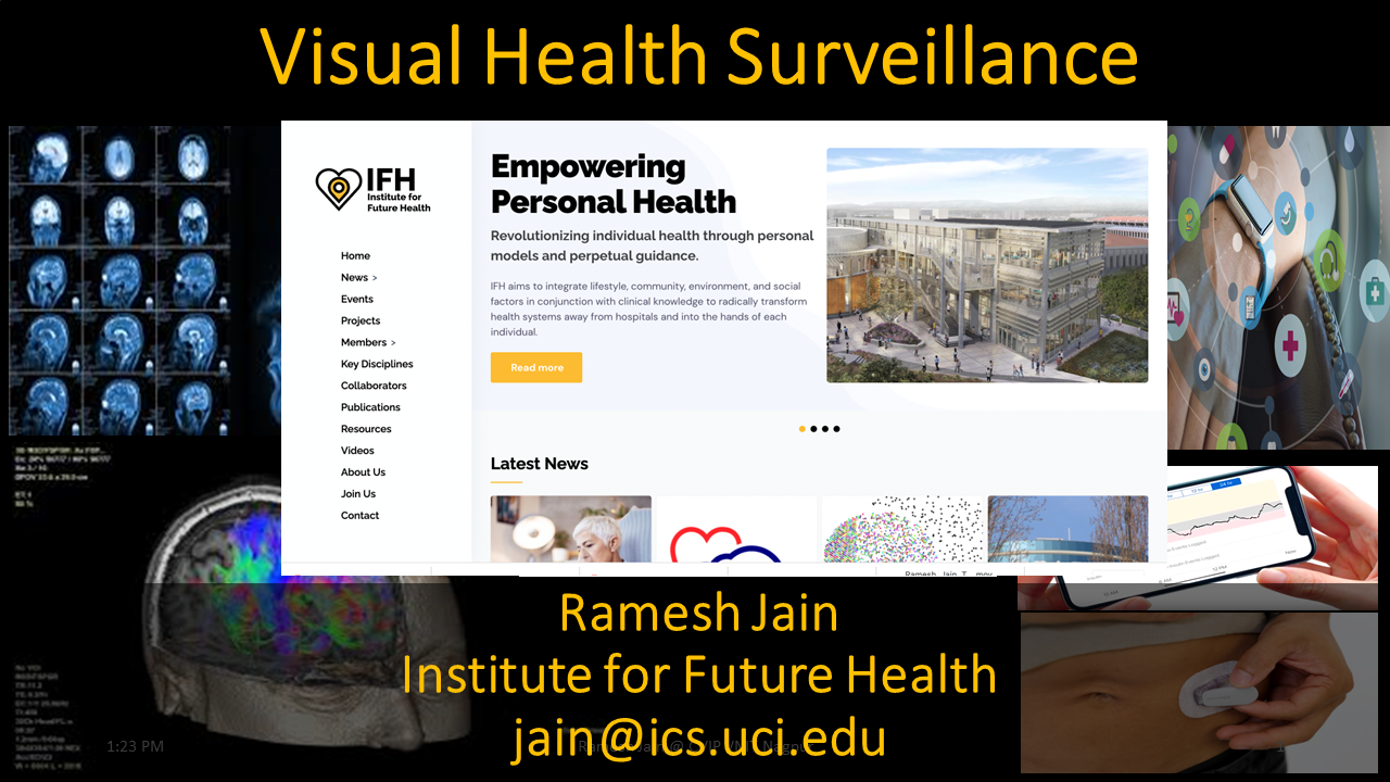 Visual Health Surveillance