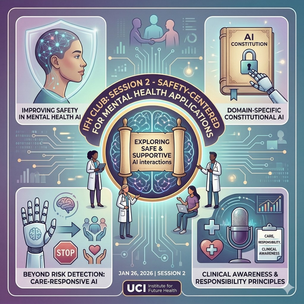 IFH Club Session 2 Explores Safety-Centered AI for Mental Health Applications